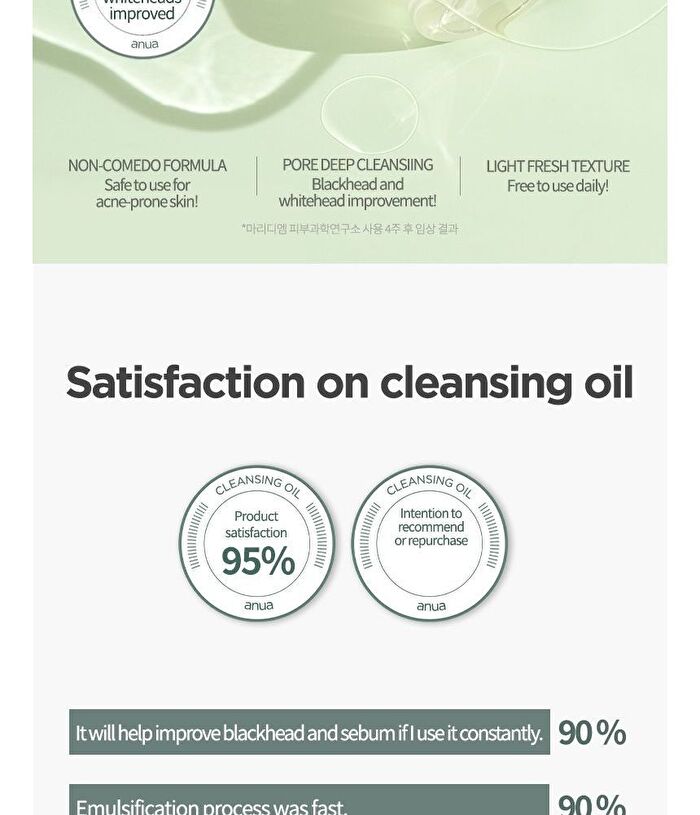 Anua Heartleaf Pore Control Cleansing Oil 200ml