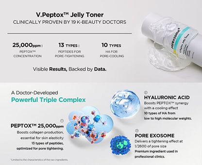 PoreXsome V.Peptox Jelly Toner - 150ml